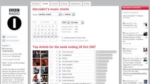 last fm and bbc launch charts for uk radio stations