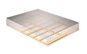 Maybe you would like to learn more about one of these? Do I Need A Box Spring For My Mattress Your Top Alternatives Revealed