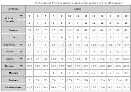 chinese shoe size chart world of template format inside