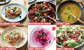 Is managing type 1 diabetes and type 2 diabetes as easy as eating well? How To Reverse Type 2 Diabetes With An Nhs Backed Seven Day Daily Mail Online