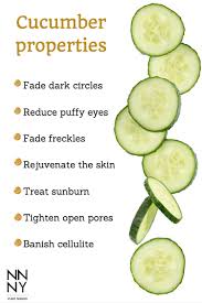 Facebook Cucumbers mostly consist of water in them along the antioxidant property of cucumber makes the skin soft and free from radicals.