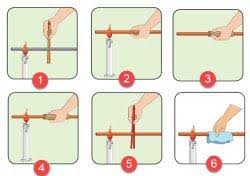Maybe you would like to learn more about one of these? Kunci Jawaban Tema 6 Kelas 5 Halaman 135 138 139 141 142 143 Pengaruh Kalor Subtema 3 Pembelajaran 1 Tribun Pontianak