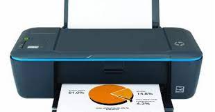 Hp deskjet 3835 driver download : Hp Deskjet Ink Advantage 2010 Image By Myr01glohoff