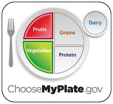 You can also bring along a can of mandarin oranges or pineapple chunks packed in water. Dietary Guidelines For Americans Key Highlights Have A Plant