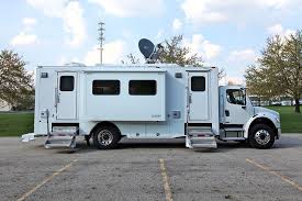 Maybe you would like to learn more about one of these? The 11 Best Portable Satellite Dishes For Rvs In 2021