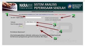 Bagaimana cara mudah semak status keputusan peperiksaan anak anda melalui semakan saps ibu bapa? Saps Ibu Bapa Semak Keputusan Peperiksaan Pendidik2u