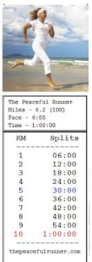 Printable Running Pace Calculator