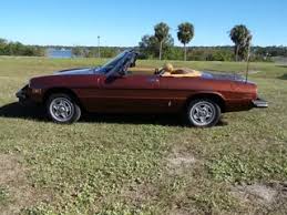 Image result for Rosso 1980 Alfa-Romeo