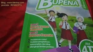 Bagaimana dengan kegiatan masyarakat di daerah tempat tinggalmu? Pembahasan Bupena 4d Tema 8 Subtema 1 Ayo Berlatih Halaman 3 7 Youtube