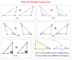 how to prove triangles congruent sss sas asa aas rules