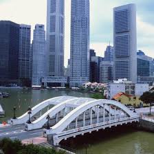 Here's the best neighbourhood in singapore treat yourself to a little luxury and immerse yourself in the sights and sounds of singapore's. The Best Places To Stay In Singapore With A Toddler