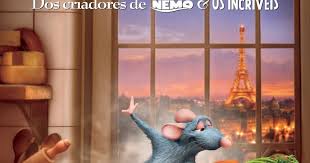 Stay connected with us to watch all movies episodes. Download Hd Full Movies Free Ratatouille 2007 Full Movie Download