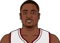 How Many Free Throws Did Dwayne Wade Shoot In The 2006 Finals Pat Beverly  Heat
