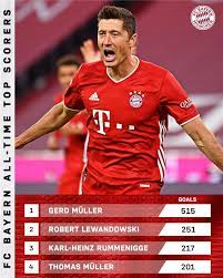 This statistic shows which shirt numbers the palyer has already worn in his career. Climbing The List Of Legends Robert Fc Bayern Munich Facebook