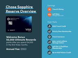 The best credit cards for travel insurance benefits can help you recover funds if your trip is canceled or. Chase Sapphire Preferred Vs Chase Sapphire Reserve 10xtravel