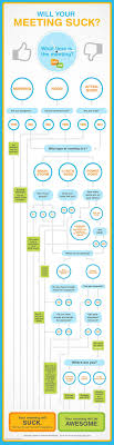 Wh Questions Infographic Download Infographic Database