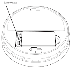 A constant electric current passes between these two electrodes in the absence of smoke. Https Www Sebson De Downloads Sd Gs506g Manual En Pdf