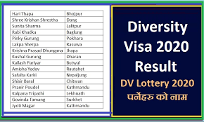 After this date, persons who won the lottery will no longer. D V Lottery