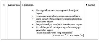 Kemakmuran bersamasaya tahu bahawa saudara dan saudari mahukan sebuah negara yang stabil, aman dan makmur. Helen Majanil Helenmajanil Profile Pinterest