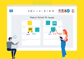 The product/market fit canvas is a strategic innovation tool. Use The Product Market Fit Canvas Template To Find Your Perfect Market