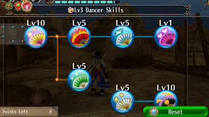 Check spelling or type a new query. Some Dance Skill Info Pls Help Me Complete It Page 3 Toram Online Forums
