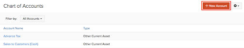 Chart Of Accounts Help Zoho Books