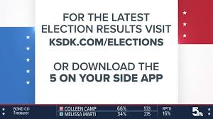 Watch Live Election Coverage And Results From Missouri Illinois And The Race For The White House Youtube