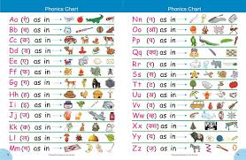 60 phonics sound chart with hindi free download pdf doc zip