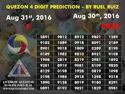 Nmr Togel Quezon Hari Ini Nomer Togel Update