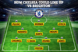2 matches, games ended in a draw 2. How Chelsea Could Line Up Vs Brighton With Thiago Silva Havertz And Ben Foster In Drastic New Look Side After Transfers