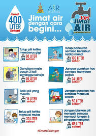Pentingnya melindungi kawasan tadahan air. Steam Car Wash Machine Facebook