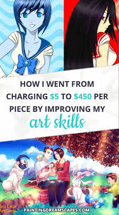 Pricing Your Commissions All You Need To Know If You Want To Make Money From Your Art Jobs In Art Art Sell My Art