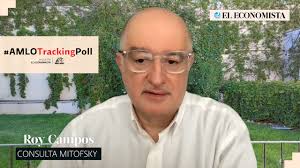 AMLO por Consulta Mitofsky, semana 20