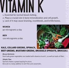 Welcome To Facebook Log In Sign Up Or Learn More Vitamins Vitamin K Nursing Tips
