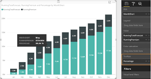 How To Change Data Label Displaying Value Of Different