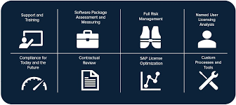 The benefits of filing your self assessment online Sap Self Assessment Metrixdata 360