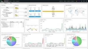 Monitor data flow, set access rules. 10 Best Open Source Firewall For 2020 Cyber Security News