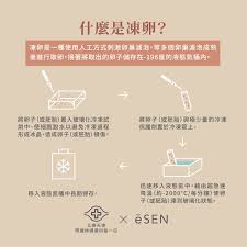 我在長庚還有四個凍胚 但我覺得龔醫生每次都說我的問題是機率問題 我很想找出答案 因為我跟我老公各項檢查已經都沒有問題 所以後來我就找藍醫生 相比之下或許藍醫生比較積極 馬上堅持親自幫我做子宮. è•­å•Ÿä¿¡é†«å¸« Home Facebook