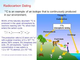 And d18o and d2h for groundwater. Supplementary Course Topic 1 Ppt Download