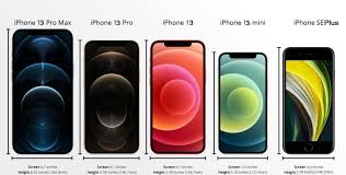 The iphone 12 pro max display has rounded corners that follow a beautiful curved design, and these corners are within a standard rectangle. Iphone 13 Series Launch 2021 Specs Price Features Everything We Know