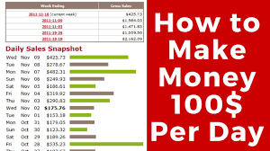 So, lets explore some legit ways to make $100 a day online. How To Make Money 100 Dollars Per Day Make Money Online Loyal Website