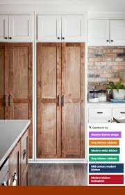 Do It Yourself Kitchen Cabinet Refacing Ideas Kitchencabinets And Interiordesignkitchen Luxury Kitchens Brick Kitchen Wood Cabinet Doors