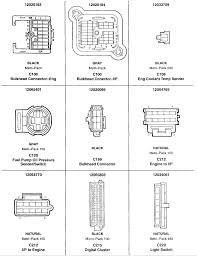 It outlines the location of each component and its function. 93 S10 Blazer Bulkhead Pinout Request Blazer Forum Chevy Blazer Forums