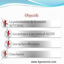 Exemple De Presentation Powerpoint Soutenance Pfe Pdf Powerpoint Presentation Presentation How To Plan