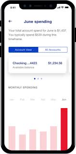 Bank credit cards is u.s. New U S Bank Mobile App Delivers Unprecedented Personalized Insights Business Wire