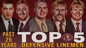 Concordia College Cobber Athletics