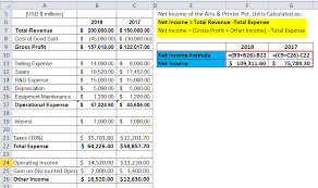 1xresearch source it serves as your starting point for calculating net income. Net Income Formula Calculator With Excel Template
