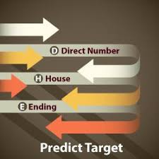 A Play For Fun Teer Game Same Thrill Real Results Shillong Teer Common Number Shillong Real Results