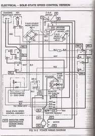 There are 2777 circuit schematics available. 7 Electric Golf Cart Ideas Electric Golf Cart Ezgo Golf Cart Golf