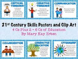 Here we find around 3 resouces on creative and critical thinking, you can narrow your search by filers like only transparent clipart, only free for commercial. 21st Century Skills Posters And Clip Art 4 Cs Plus 2 6 Cs Of Education 21st Century Skills 21st Century Teaching Education